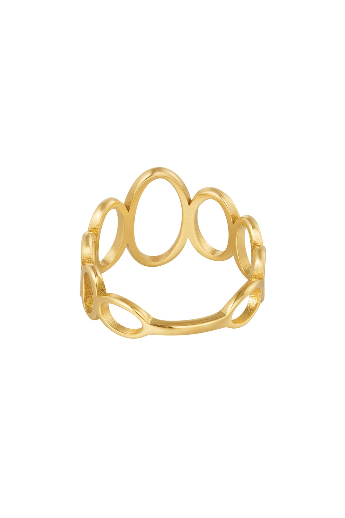 ring open circles
