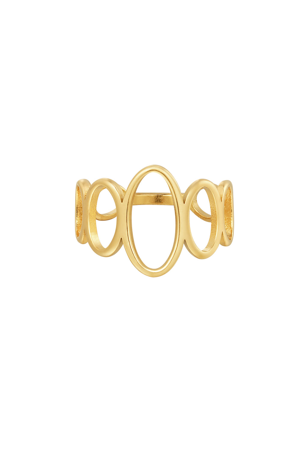 ring open circles