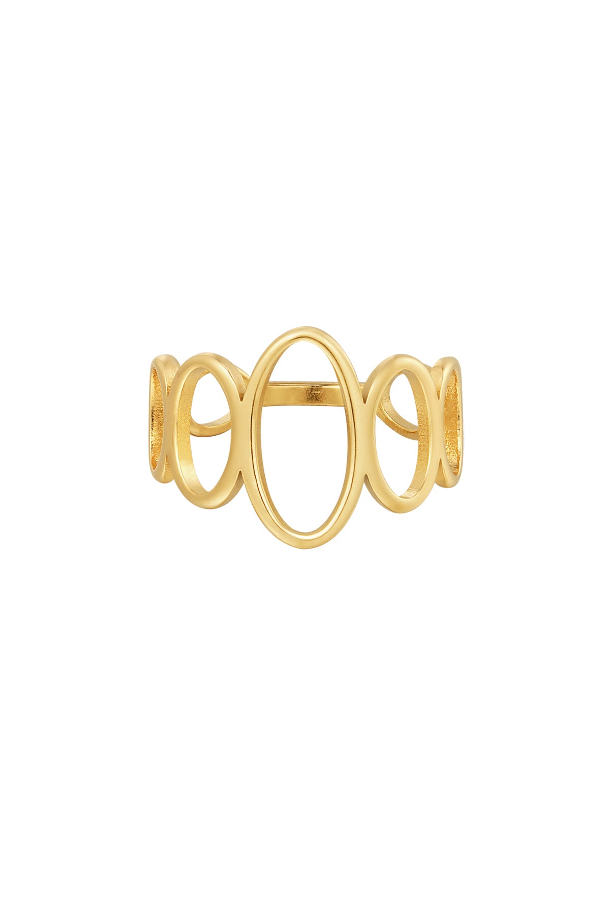 ring open circles